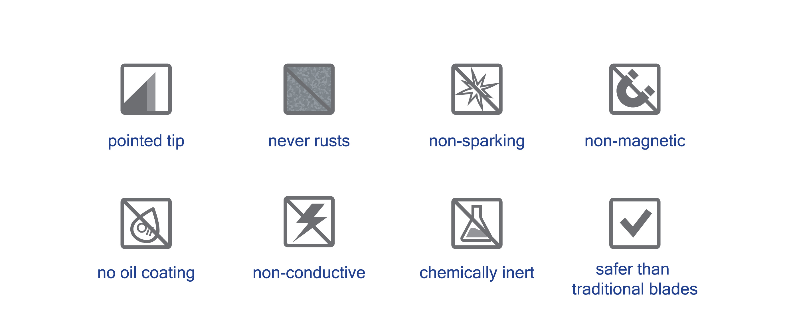 Detachable Zirconia Blade icon