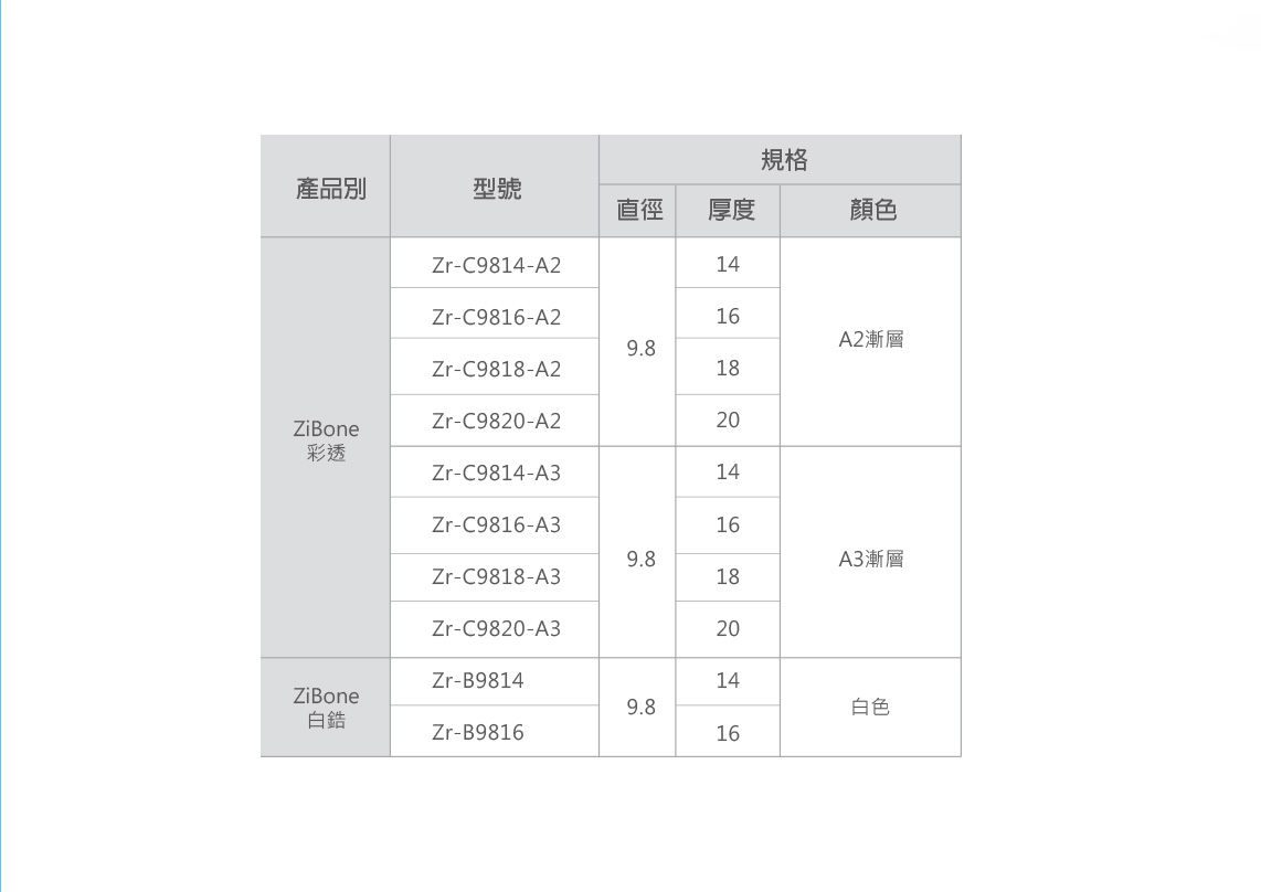 塊材產品規格_滿版圖