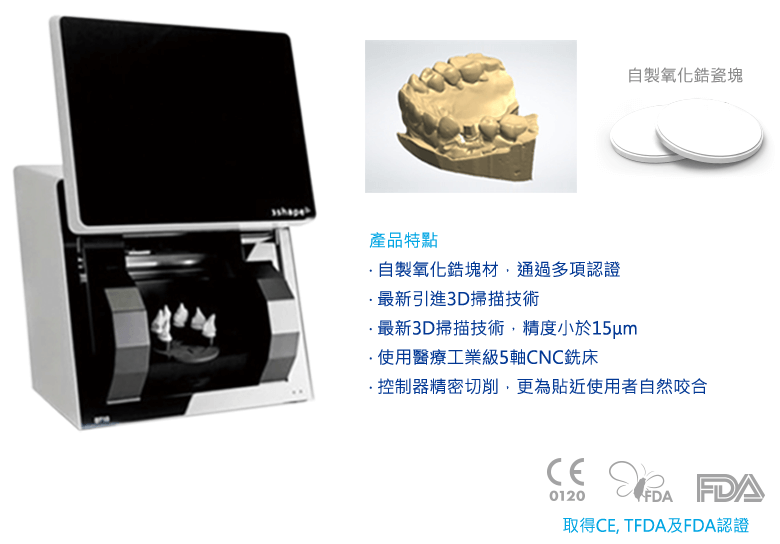 數位牙技